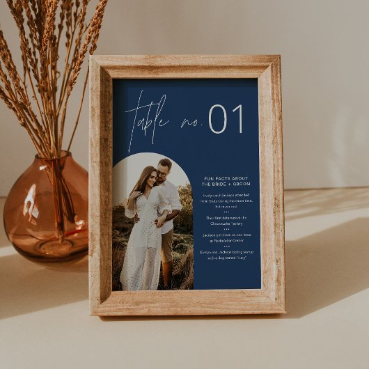 NEVE Navy fototafel nummer met leuke feiten 5x7 Kaart