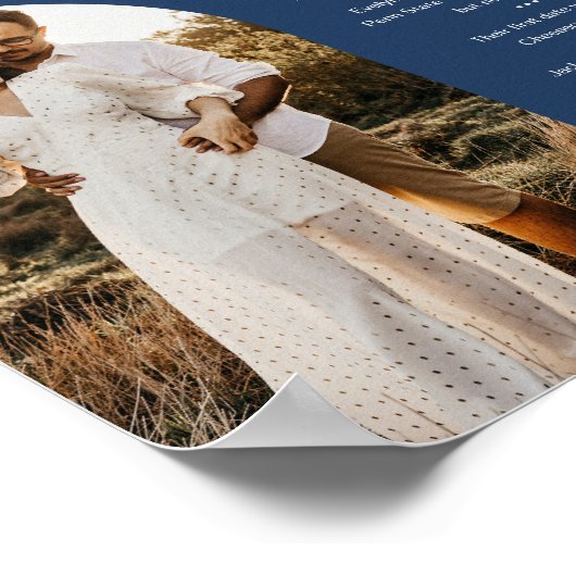 NEVE Navy fototafel nummer met leuke feiten 8x10 Poster (Hoek)