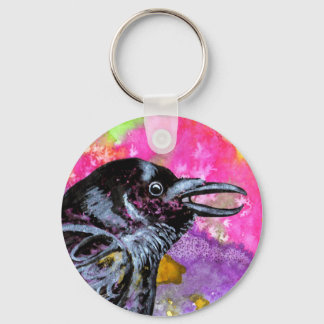 Nevermore Sleutelhanger