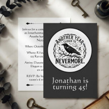 Nevermore Zwarte Silhouet Raaf Verjaardag