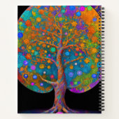 New age Kosmisch Notitieboek (Achterkant)