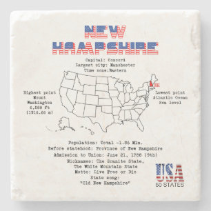 New Hampshire Mexico-Amerikaanse staat op de kaart Stenen Onderzetter