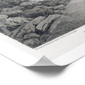 New Holland: Uitzicht van de Waragamba in de Bl Poster (Hoek)