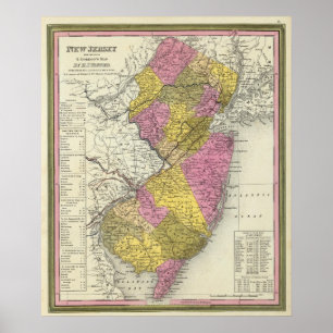 New Jersey 16 Poster