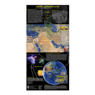 New Jerusalem Orion Perfect Poster