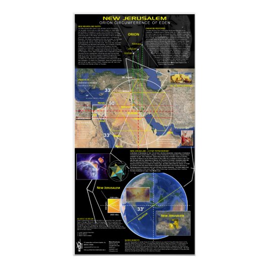 New Jerusalem Orion Perfect Poster (Voorkant)