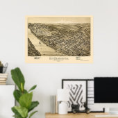 New Kensington, PA Panoramic Map - 1896 Poster (Thuiskantoor)