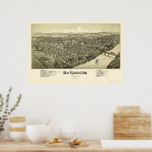 New Kensington, PA Panoramic Map - 1902 Poster (Keuken)