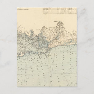 New London County Briefkaart