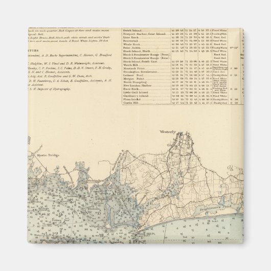New London County Magneet (Voorkant)