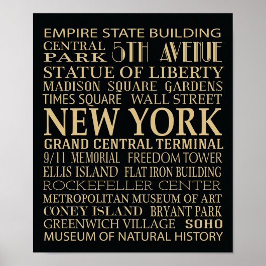 New York Attractions Poster (Voorkant)