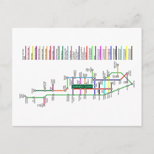 New York City Bike Map Postcard Briefkaart