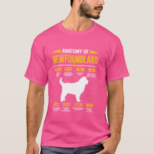 Newfie ANATOMIE VAN EEN NEWFOUNDLAND Funny Dog Own T-shirt