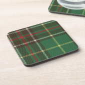 Newfoundland Tartan Cork Onderzetter 6 Pack (Linkerzijde)