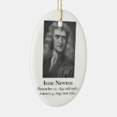 Newton Ornament (Rechts)