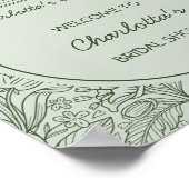 Next Chapter Book Theme Bridal Shower Welcome Poster (Hoek)