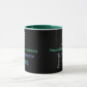NF-SYMBOOL (NIEUW SLOGAN) Mok/Groen handvat Mok (Midden)