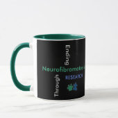 NF-SYMBOOL (NIEUW SLOGAN) Mok/Groen handvat Mok (Links)