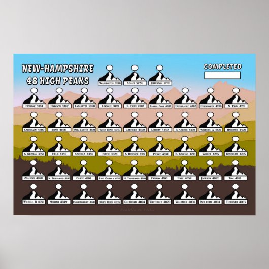 NH48 Poster met hoge pieken (Voorkant)