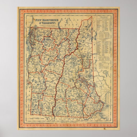 NH, Vt Poster (Voorkant)