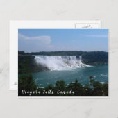 Niagara Herfsten Briefkaart (Voorkant / Achterkant)