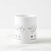 Niall peptide name mok (Center)