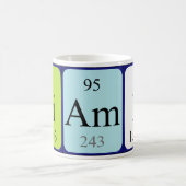 Niamh periodieke lijstnaam mok (Center)