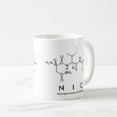 Nic peptide name mok (Voorkant rechts)