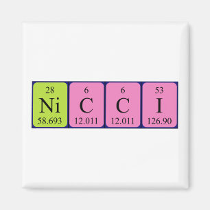 Nicci periodieke table name magnet magneet