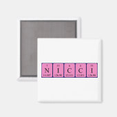 Nicci periodieke table name magnet magneet (Voorkant / Achterkant)