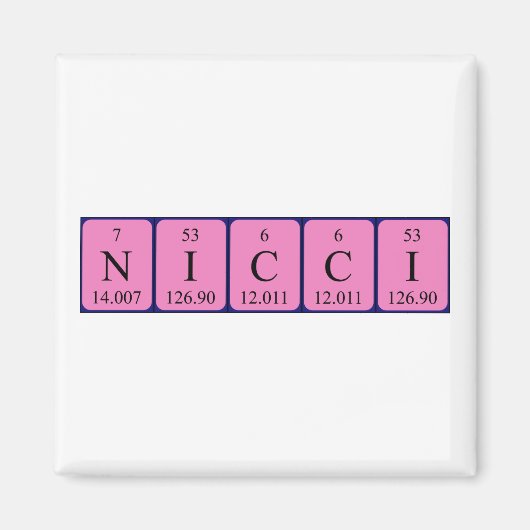 Nicci periodieke table name magnet magneet (Voorkant)