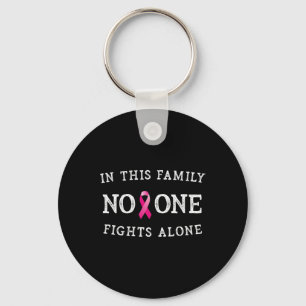 Nice Message Breast Cancer Awareness Pink Ribon Me Sleutelhanger