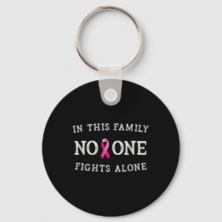 Nice Message Breast Cancer Awareness Pink Ribon Me Sleutelhanger
