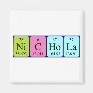 Nichola periodiek tabelnaam magneet