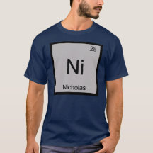 Nicholas Name Chemistry Element Periodic Table