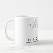 Nicholas peptide name mok (Links)