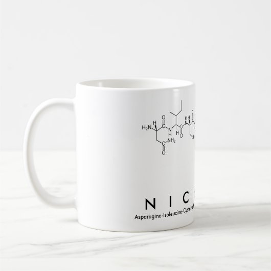 Nicholas peptide name mok (Links)