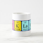 Nicklaus periodieke tabel naam mok (Center)