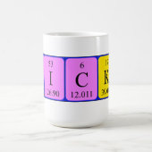 Nicky periodieke lijstnaam mok (Center)