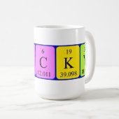 Nicky periodieke lijstnaam mok (Voorkant rechts)