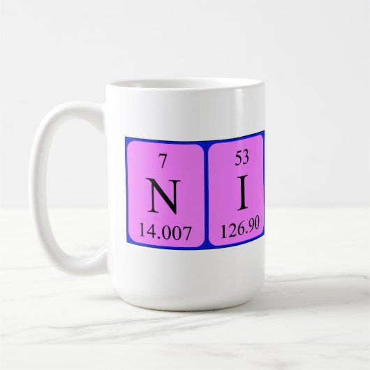 Nicky periodieke lijstnaam mok (Links)