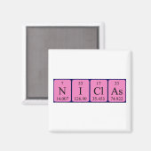 Niclas periodiek table name magnet magneet (Voorkant / Achterkant)