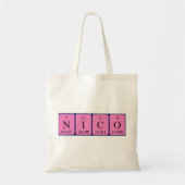 Nico periodieke table name canvas tas (Voorkant)