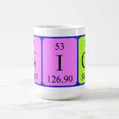 Nico tasse de nom de table périodique (Centre)