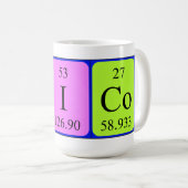 Nico tasse de nom de table périodique (Devant droit)