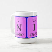 Nico tasse de nom de table périodique (Devant gauche)