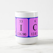 Nico tasse de nom de table périodique (Centre)