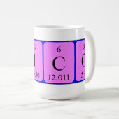 Nico tasse de nom de table périodique (Devant droit)