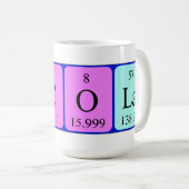 Nicola periodieke table name mok (Voorkant rechts)