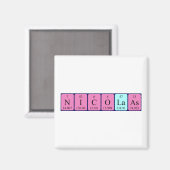 Nicolaas periodieke lijstnaam magnet magneet (Voorkant / Achterkant)